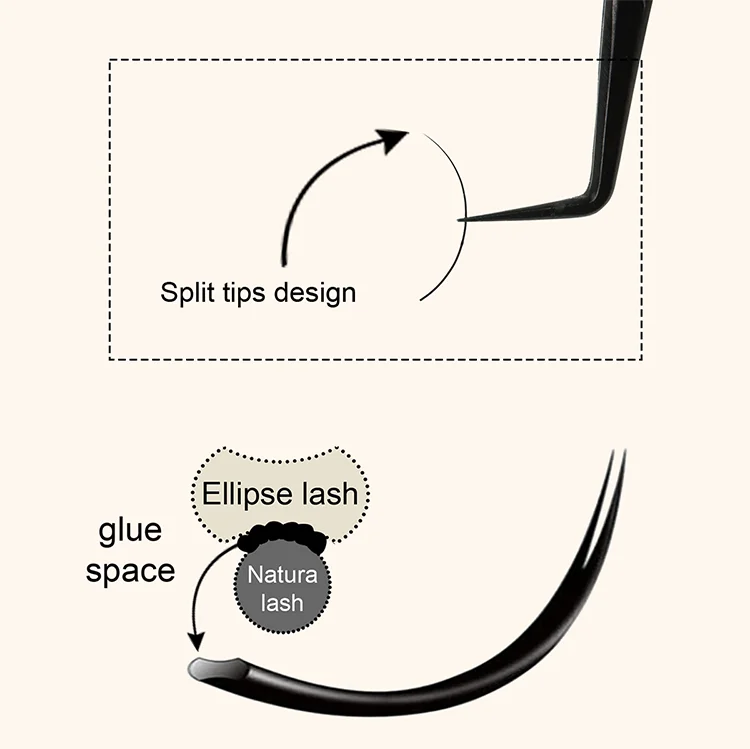 Description Picture 5 of itemSENSE LASHES Ellipse Flat Classic Eyelash Extensions Double Tips Matte Black Super Soft Individual Lashes Faux Mink Eyelashes