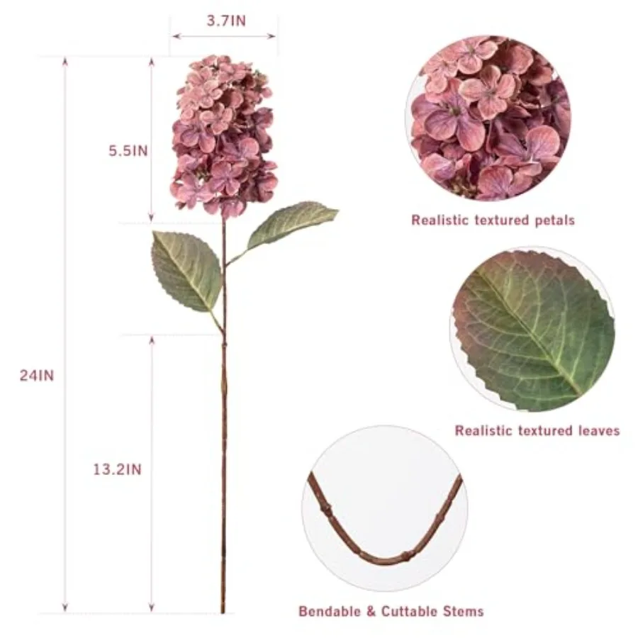 description