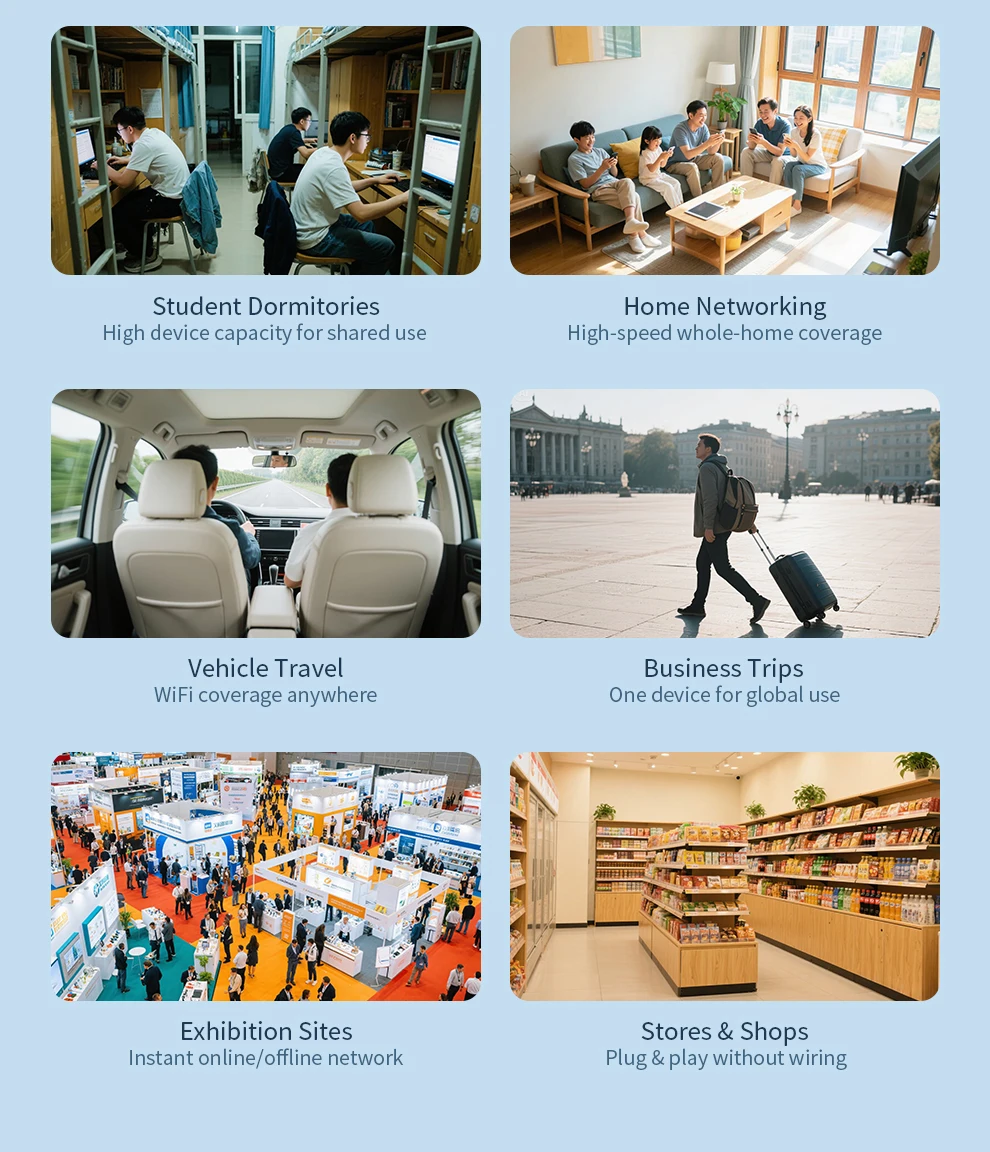 Comfast 300Mbps Portable 4G Plug-in Router WiFi6/4G LTE Cat.4 Technology Plug-in And Play 4G To Wired/WiFi 5