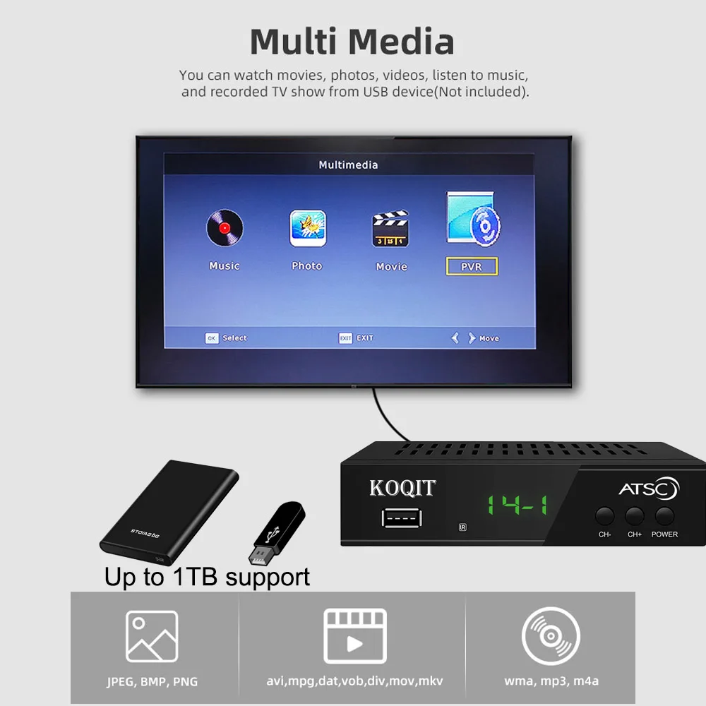 Koqit Digital TV Converter Box with USB Recording
