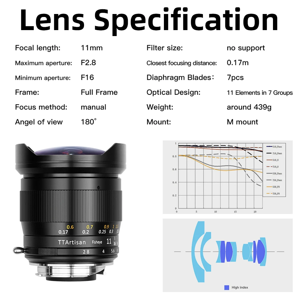 TTArtisan 11mm F2.8 MF Fisheye Lens Full Frame Ultra-Wide for Sony E Canon  R Fuji GFX Nikon Z Leica L M mount Cameras Lenses