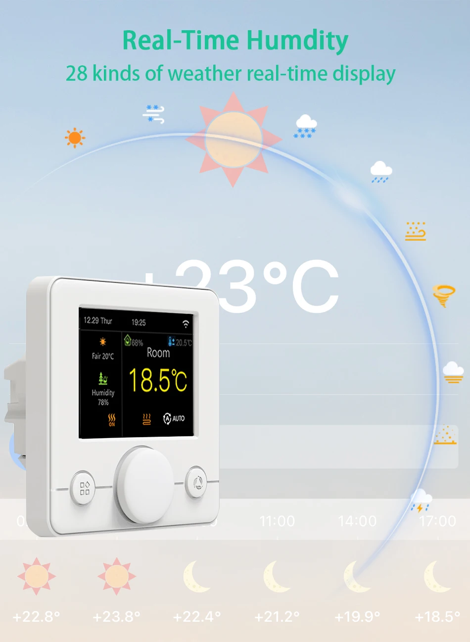 sistema inteligente de controle de temperatura