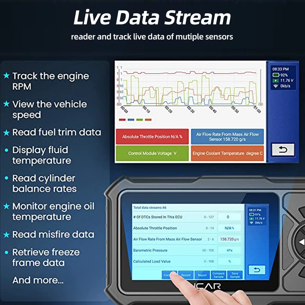 MUCAR CDE900 PRO OBD2 Scanner 32GB Full System Diagnostic Tool Lifetime Free Online Update Professional Automotive Scan Tools