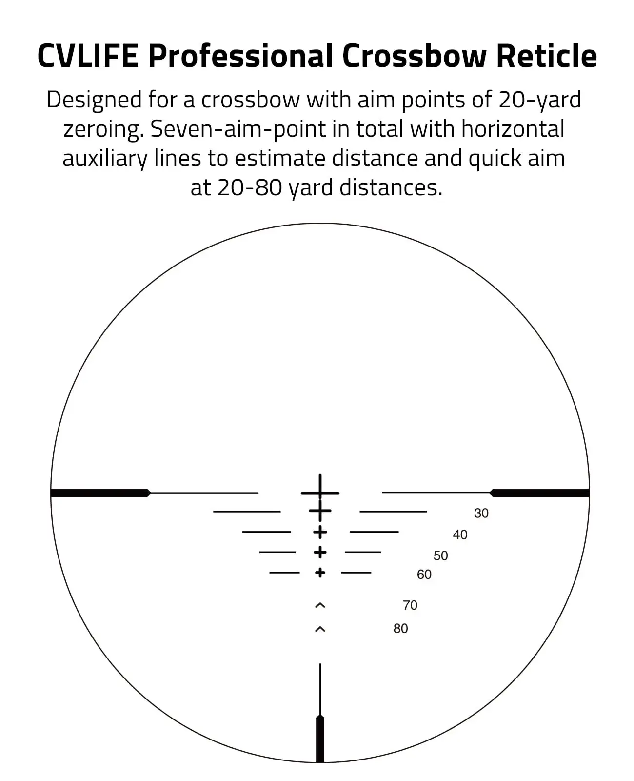 MIDTEN 4x32 Crossbow Scope Red Green Illuminated 20-100 Yards Circles Rangefinder Etched Glass Reticle Optic