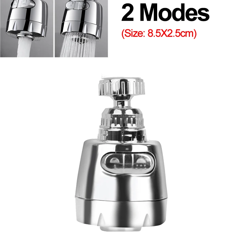 Models B