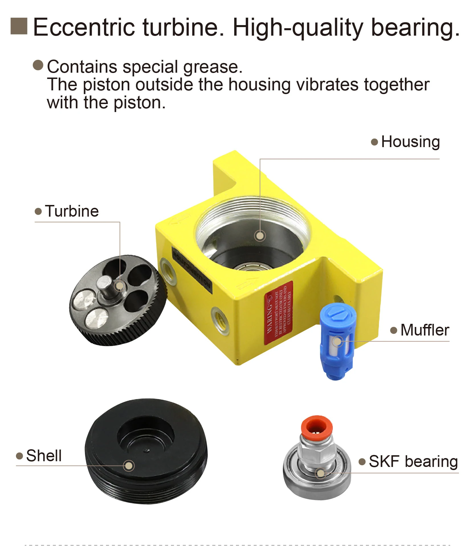 Pneumatic Turbine Vibrator GT4 GT6 GT8 GT10 GT13 GT16 GT20 GT25 GT30 Air Vibrato
