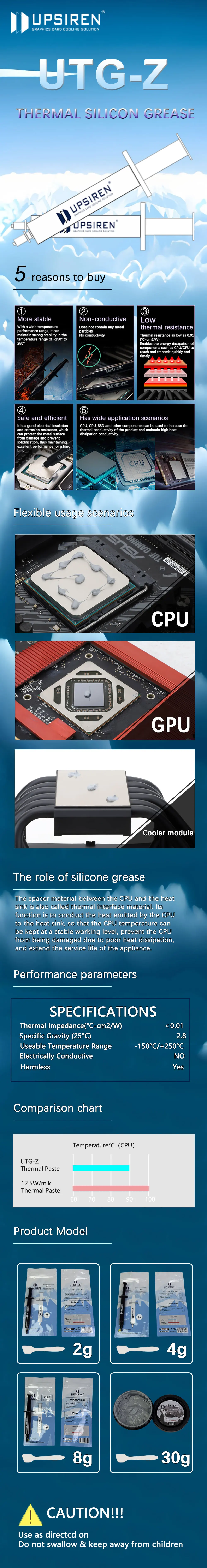 UTG-Z Thermal Silicone Grease Gel For PC Desktop Laptop Notebook CPU GPU VGA Car