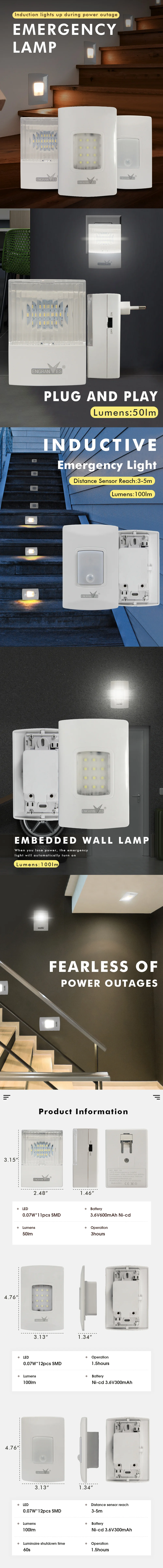 Mini Emergency Light LED Embedded Evacuation Lighting Wall-mounted Fire Fighting Lamp Indoor Corridor Lights for Power Outage