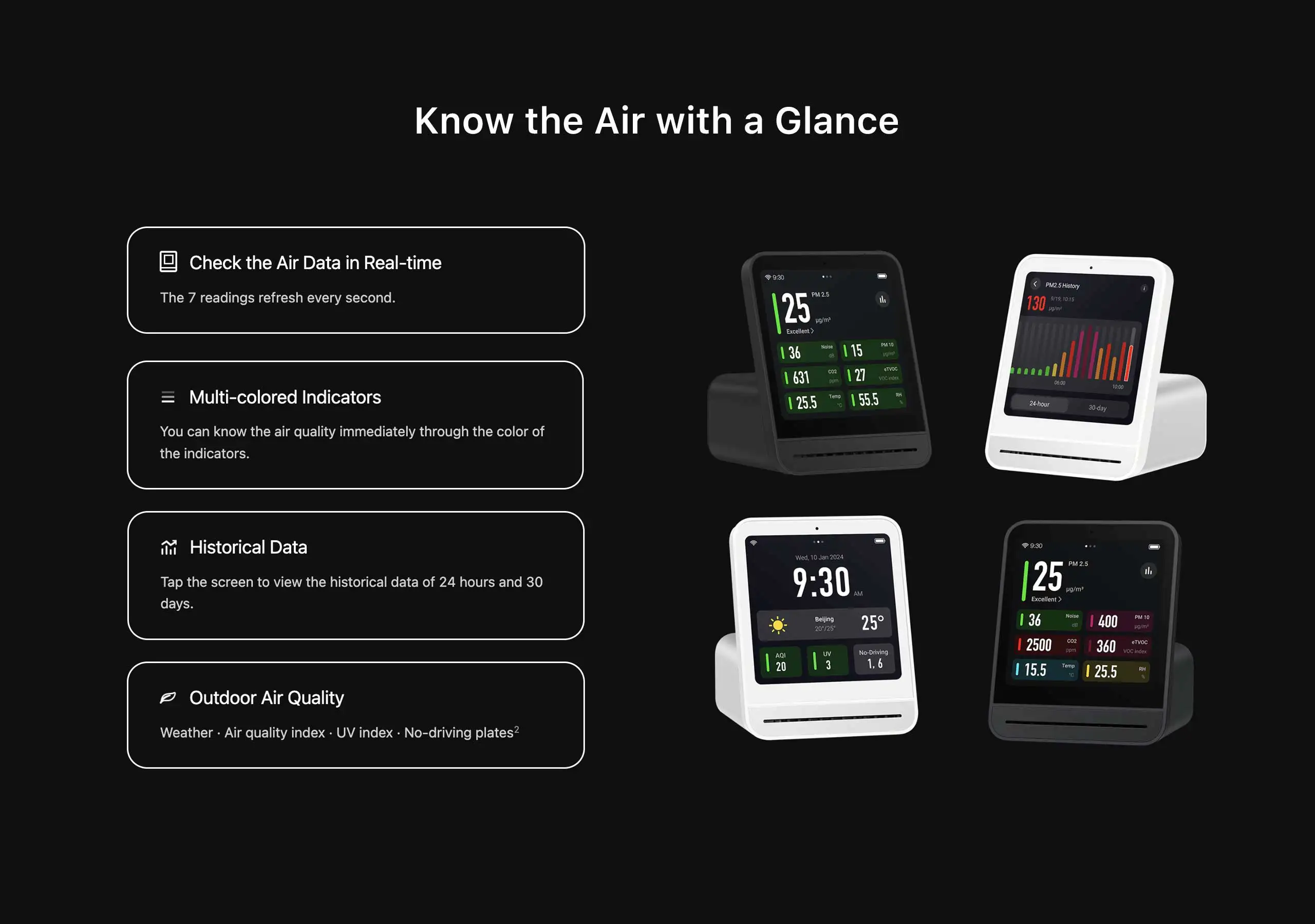 Original Air Monitor 2 Smart Home Touch Screen Control Temperature Humidity Sen