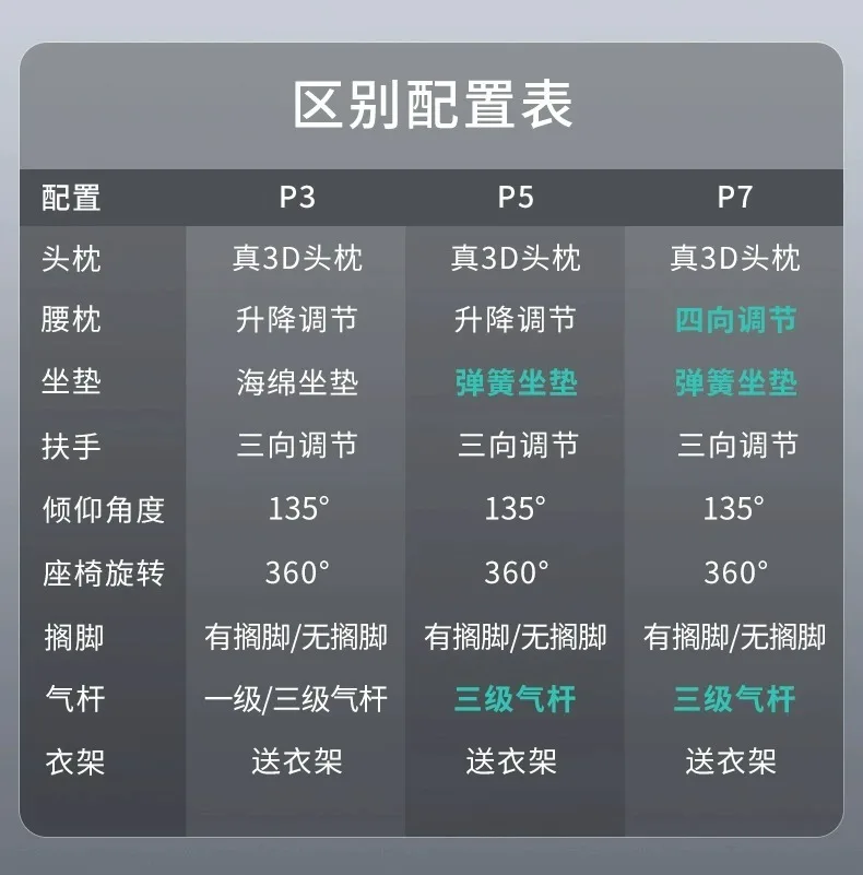 Description Picture 2 of itemMobile Desk Chair Gaming Ergonomic Arm Folding Swivel Recliner Camping Chair Massage Folding Cadeira De Escritorio Furnitures