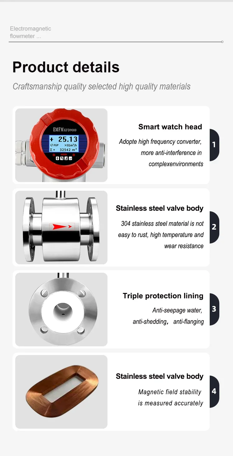 Wastewater Seawater Acid High accuracy Milk Magnetic Flowmeter Digital Water Ele