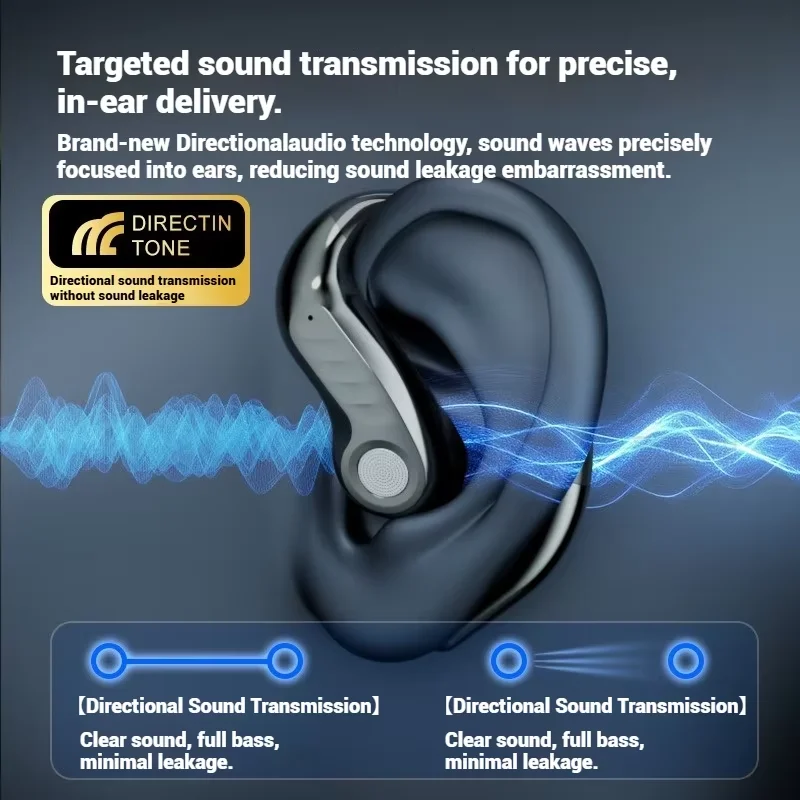MOGCO LX90 AI translator headphones with 2.4 inch touch screen and 134 language real-time translation