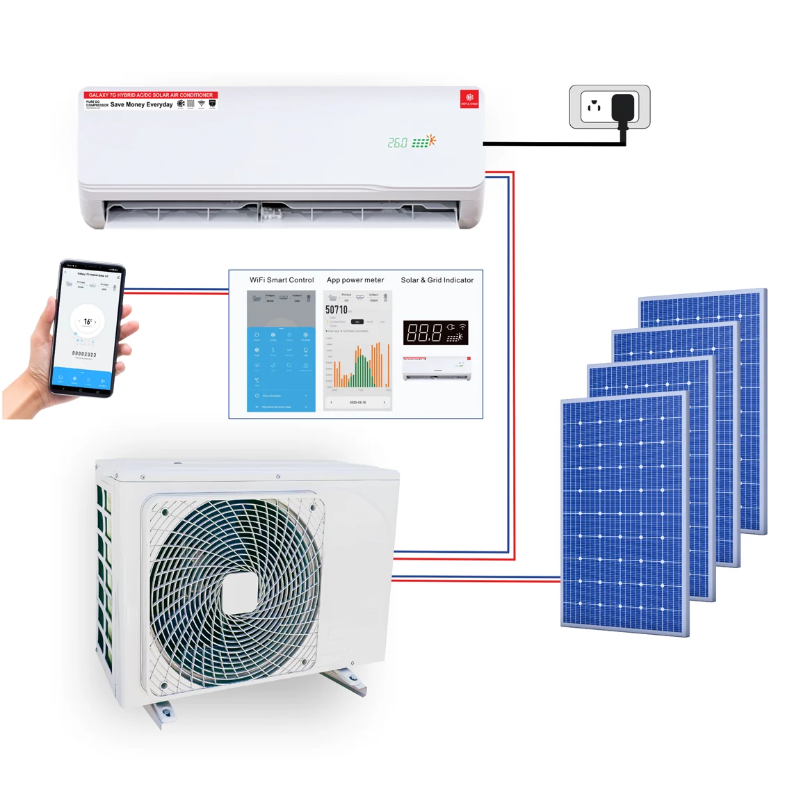 Smart Solar Hybrid Air Conditioner Split PV Direct Inverter Solar Air Conditioning with WIFI 2