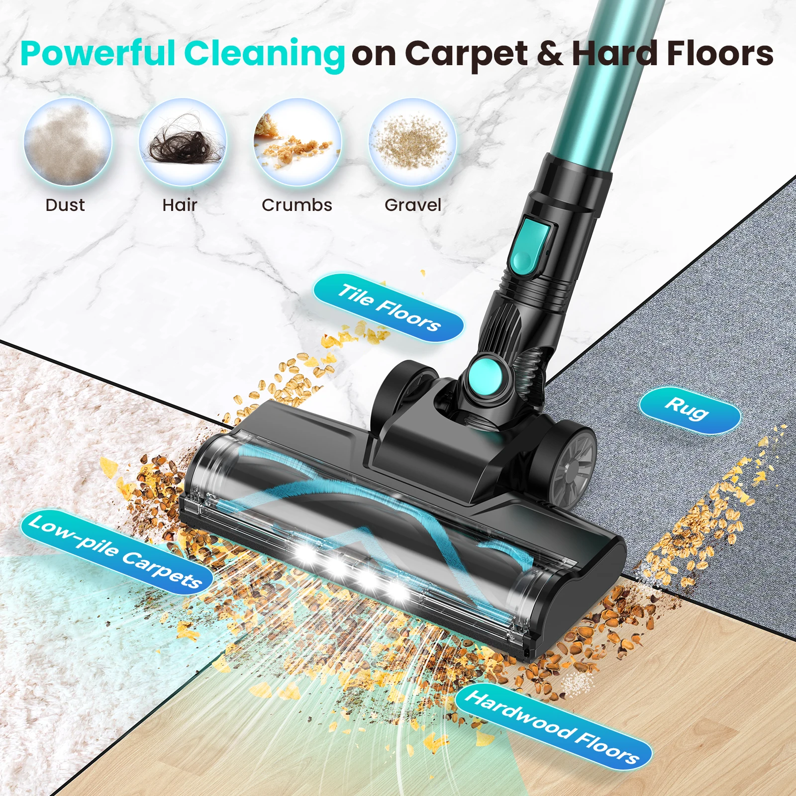 INSE N3T Cordless Vacuum Cleaner 40Kpa Ultra Lightweight 6 in 1 Stick Vacuum Up to 40mins Runtime for Home Pet Hair Hard Floor 3