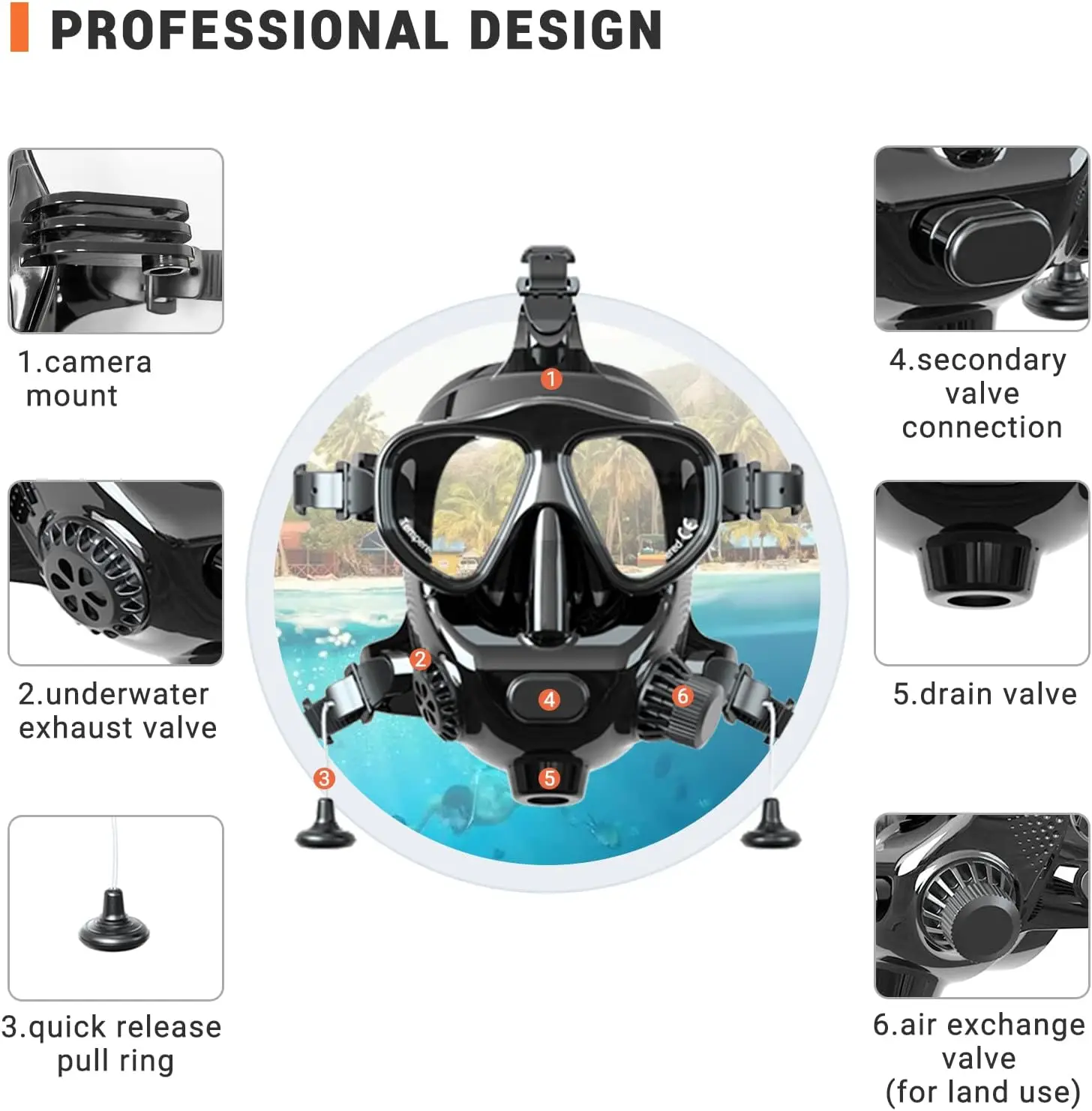 Full Face Dive Mask Support Diving Snorkeling, Full Face Snorkel Mask Adjustable Scuba with Camera Mount Provide 180&deg; View