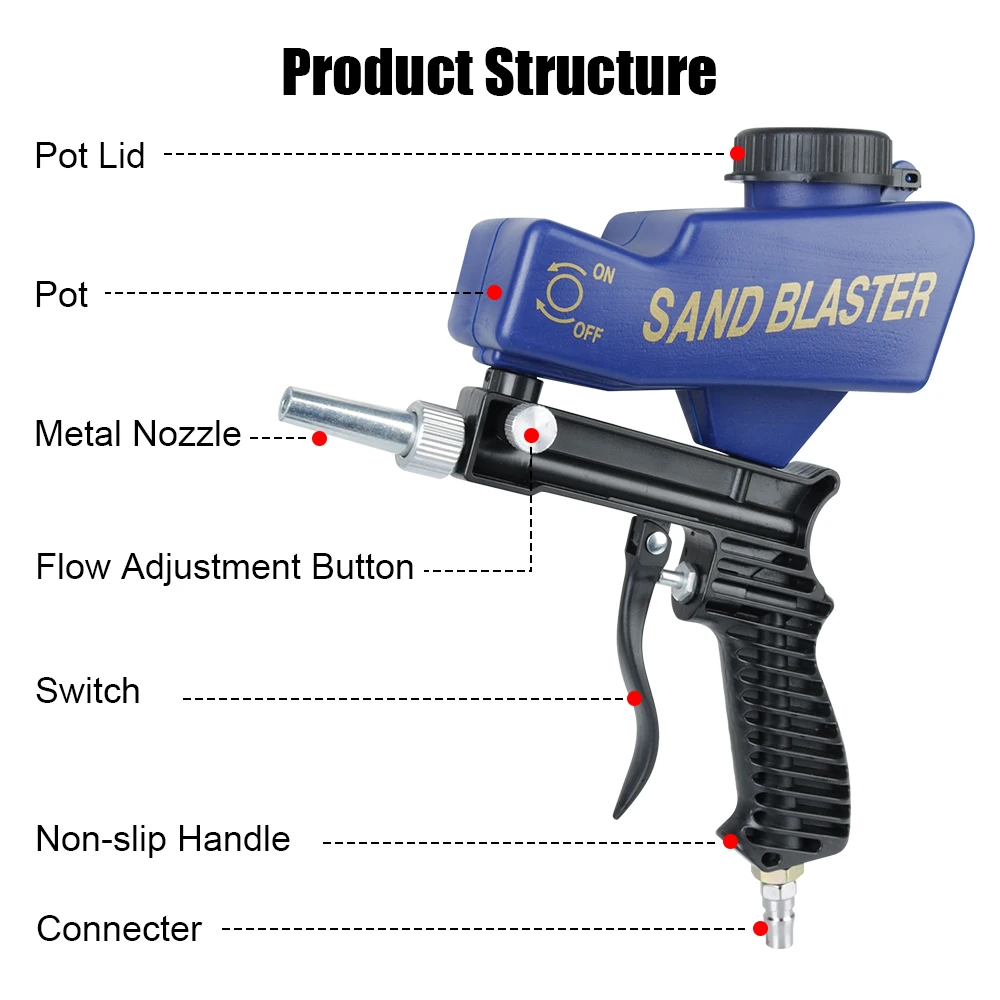 Adjustable Blasting Machine Gravity Sandblasting Gun Pneumatic Sandblasting Set Rust Blasting Device Pneumatic Blasting Gun Set 3
