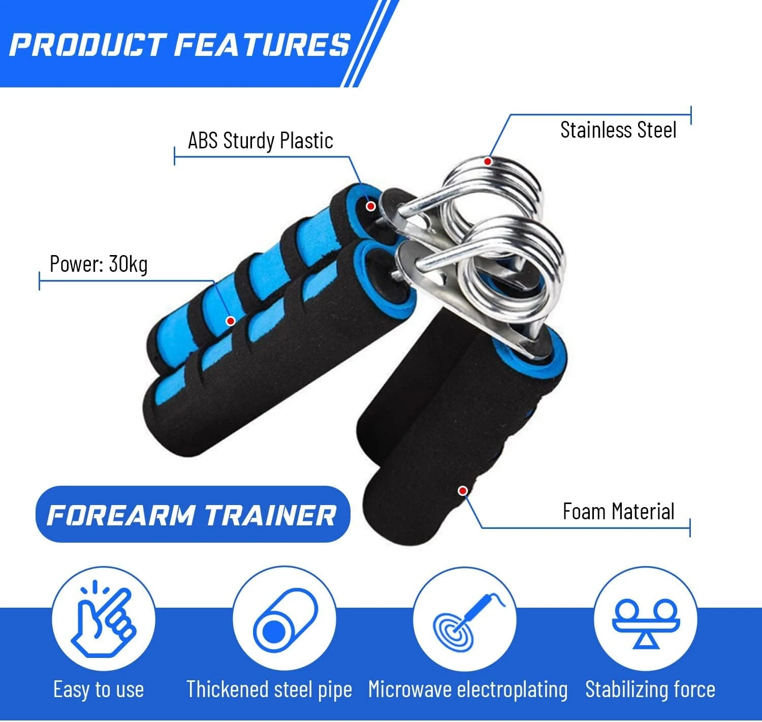 Ultimate Grip and Wrist Training Hand Exerciser