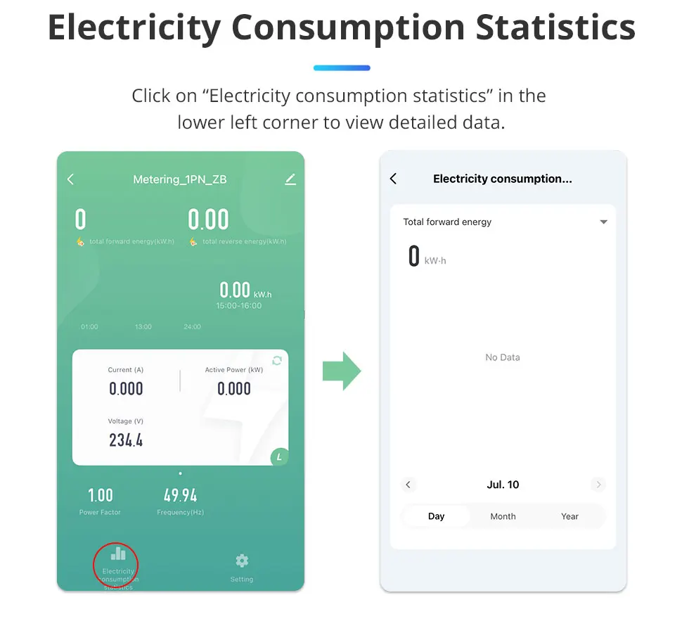 Zigbee WiFi Energy Meter Smart Power Consumption Monitor Work with Tuya Smart Li