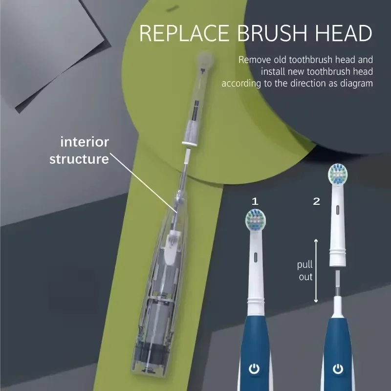 Sonic Vibrating Electric Toothbrush with Soft Bristle Heads and Gum Care