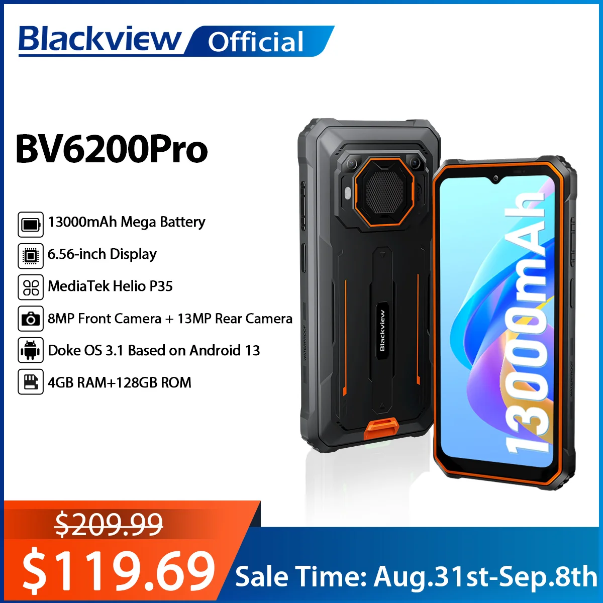 HGJTF Coque Pour Per Blackview BV6200 Pro (6.56 Inches) + [3