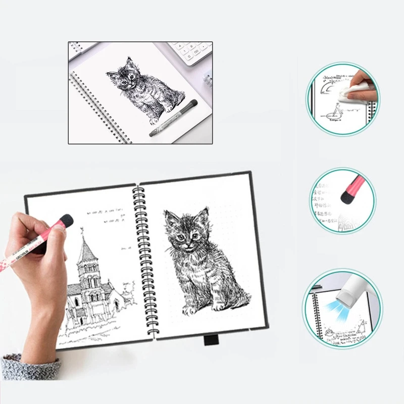 

Twin-coil Binding Sketching Pad Business Gift Set for Students Office Women Men