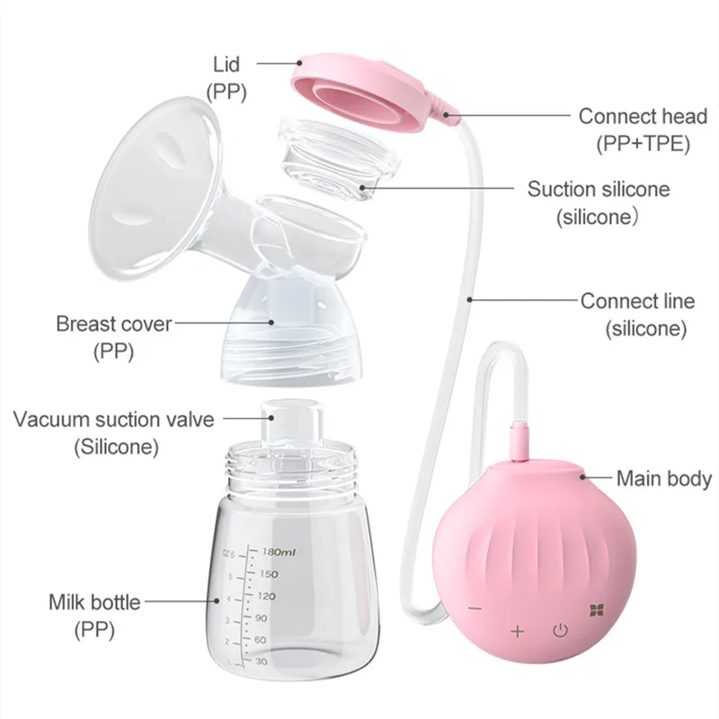 Electric Breast Pump Milker Suction Automatic Massage Postpartum Milk Maker Baby Feeding Accessories Breast Milk Collector electric breast pump lactation massager
