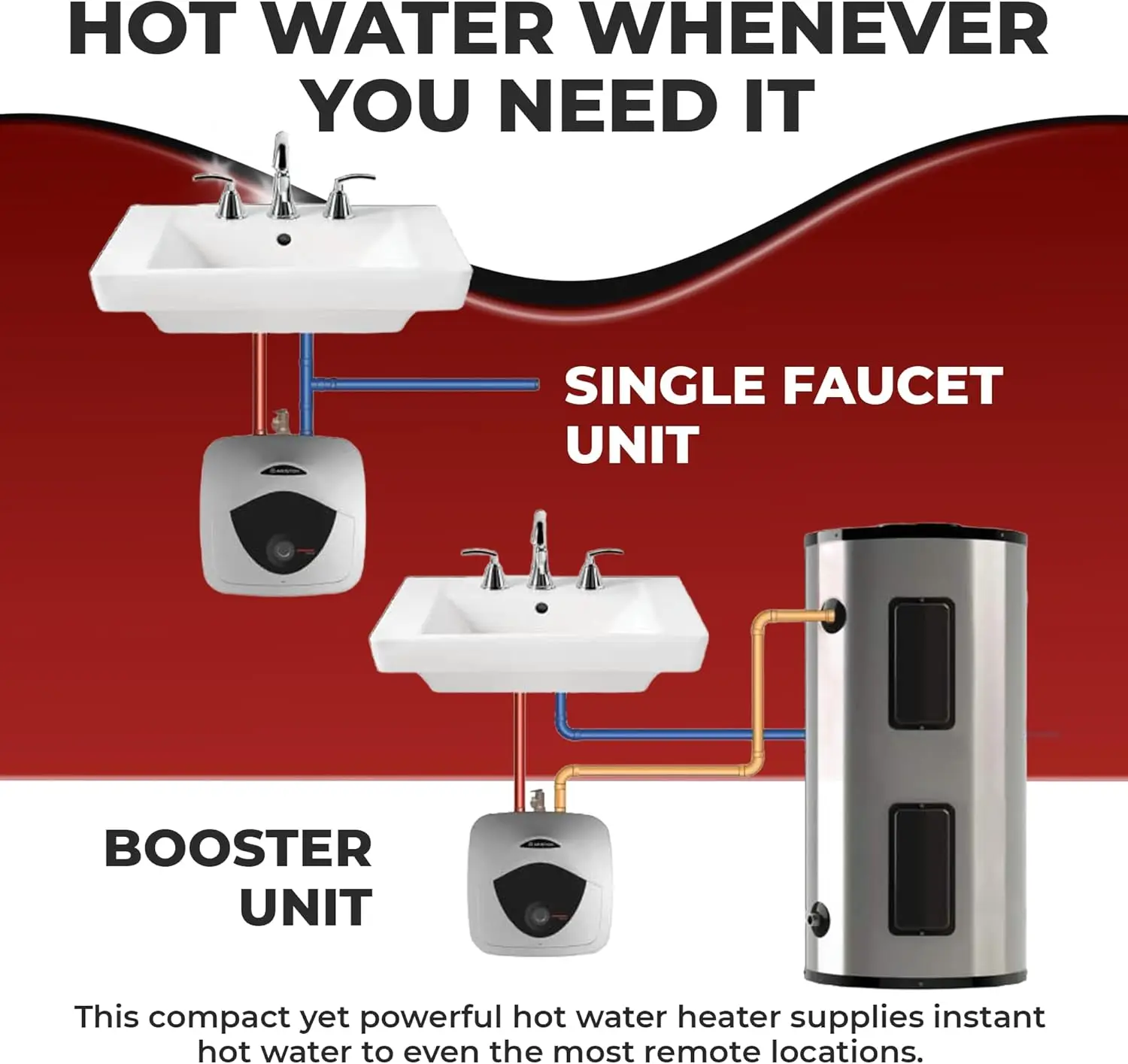 Andris 4 Gallon 120-Volt Corded Point of Use Mini-Tank Electric Water Heater