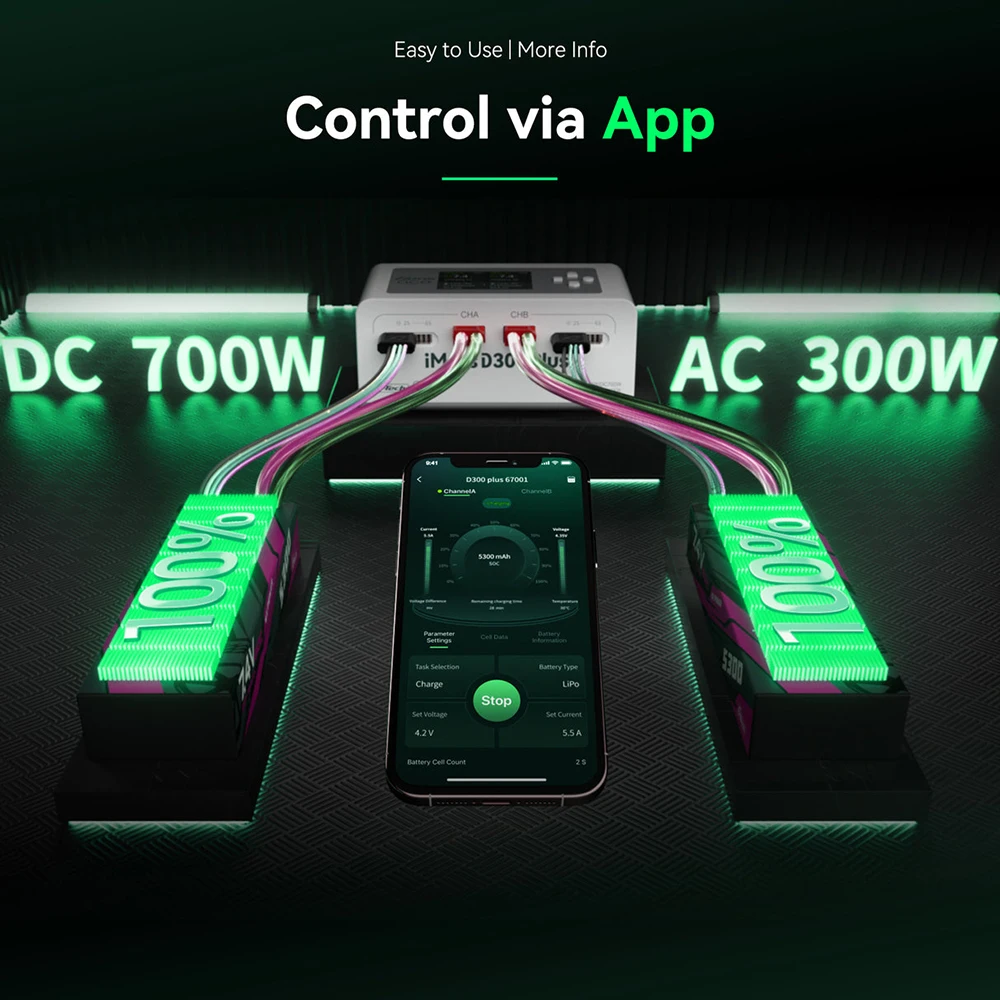 Vue arrière du chargeur GENS ACE D300 PLUS 300W AC / 700W DC pour batteries LiPo 1-6S - Modélisme RC, avec ports de ventilation