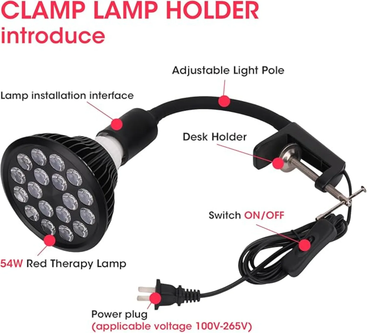 Red Light Therapy Device Red Near Infrared 660nm 850nm, 54W NIR Phototherapy Device for Pain Relief, Anti Aging, Muscle Recovery