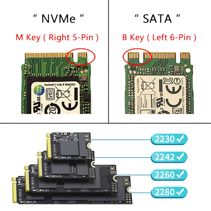 PHIXERO PCIe NVMe SSD Ŭ, NGFF SATA HD  ̽, C ŸԿ USB ϵ ̺  , M2 ݼ Ŀ, PC ƮϿ