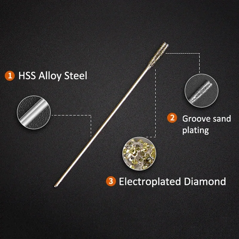 dsc-products