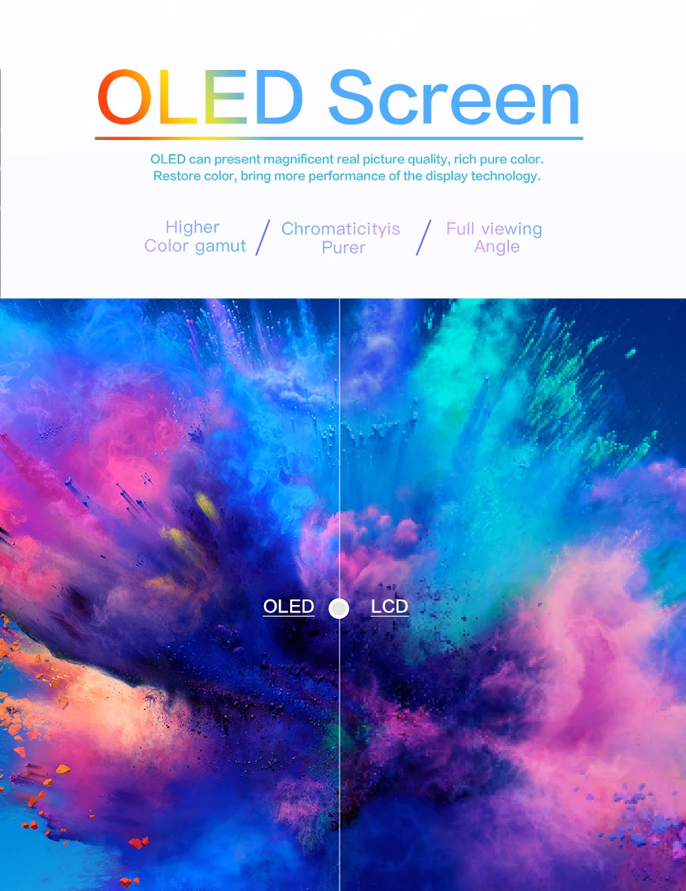LESOWN OLED ޴ ̵ ,  Ʈ PC  ÷ ȭ Ȯ,  ׵θ, 5 ġ 100% sRGB 6500:1