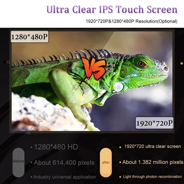아우디 A6 A6L A7 차량을 위한 최신 12.3 인치 안드로이드 14 자동차 액세서리