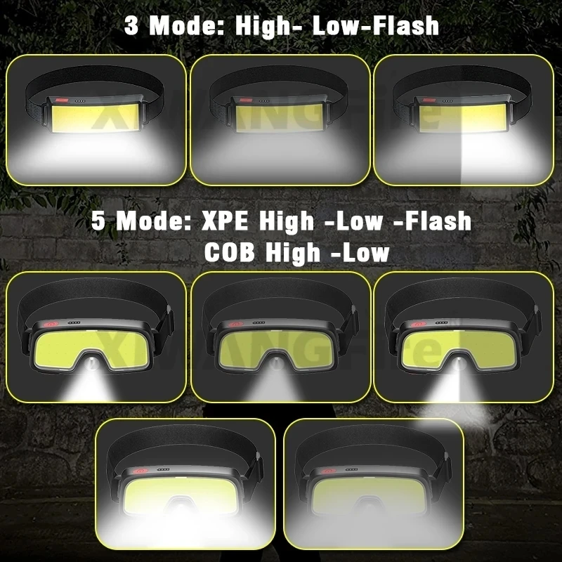 Head Lamp Powerful COB Headlamp Built-in Battery Type-c Rechargeable For Outdoor Camping Fishing