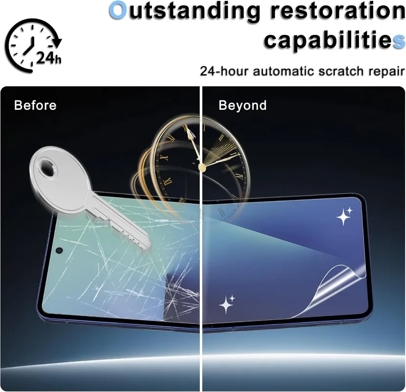 4-in-1 Easy Install Shatterproof Tempered Glass Screen Protectors