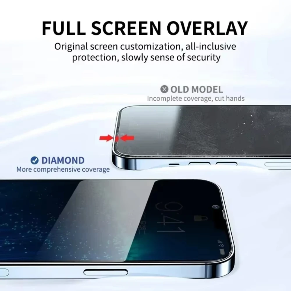 Application facile du verre trempé confidentialité pour iPhone 11, 13, 14