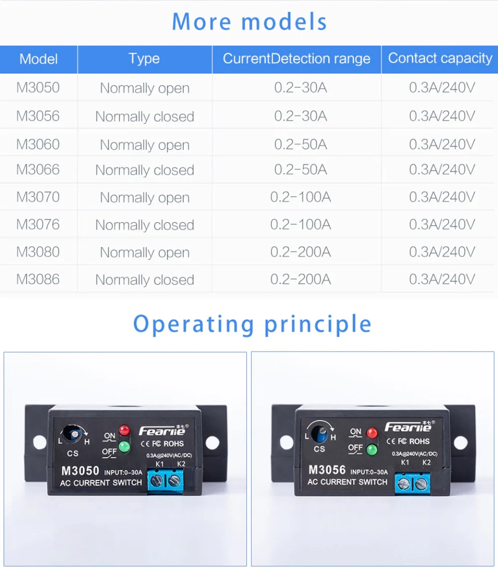 M3050 M3056 Current Detection Switch Induction Relay 30A Switch Alarm Transformer Control Current Sensing Detection Module
