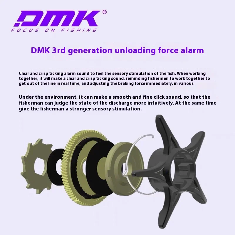 2025年新型DMKチータープラス 8.5/7.5:1釣りリール DC 142g 電子