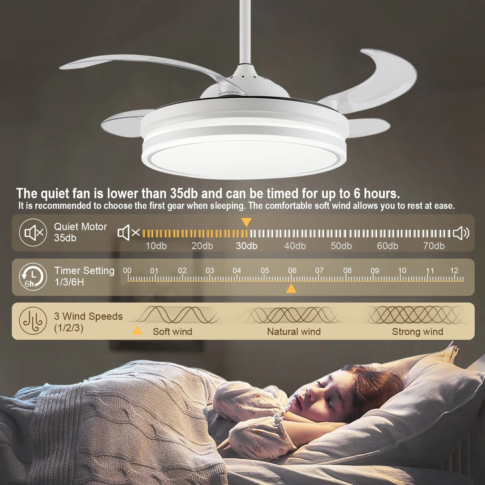 LED ceiling fan Modern home with light remote control bedroom decoration ventilation light air invisible blade mute