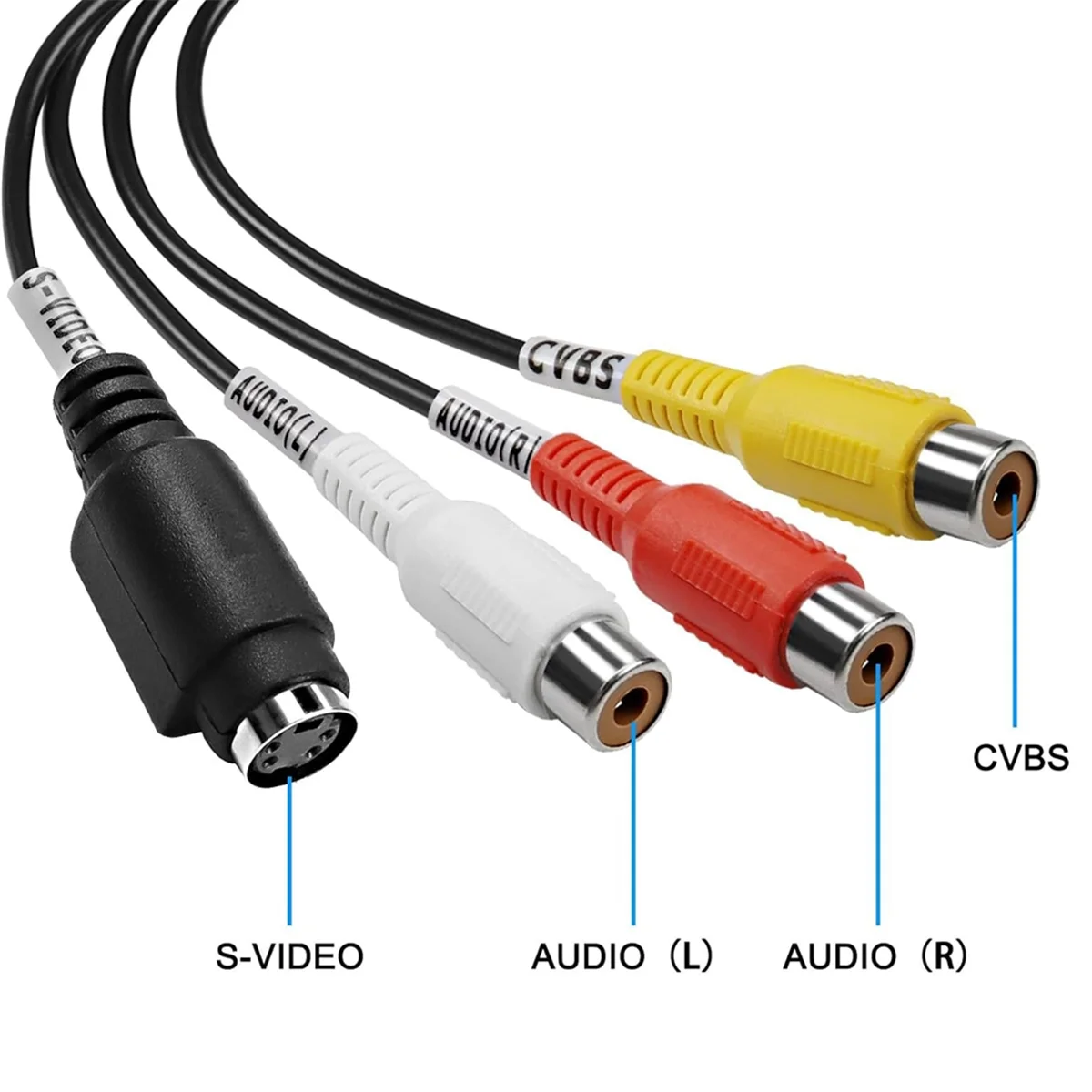 RCA AV to USB C Converter Video Capture Card 1 Channel AV NTSC PAL S Video/Composite to USB