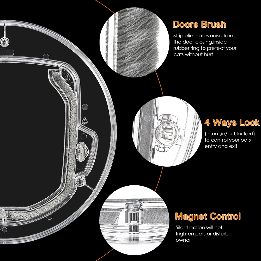 Cat Flap Door 4 Way Locking Cat Doors Small Pet Door for Cats Small Dogs Puppy pet door plastic pet door