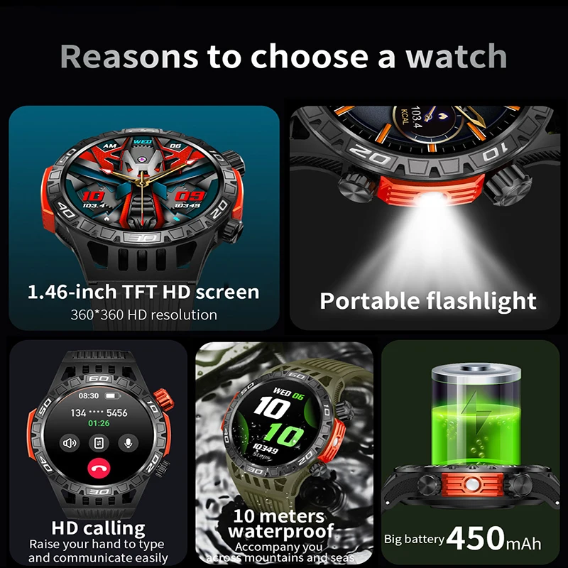   ߿ Ʈ ġ,  ȭ, ǰ ͸,  ,   GPS ƮĿ, IP68 