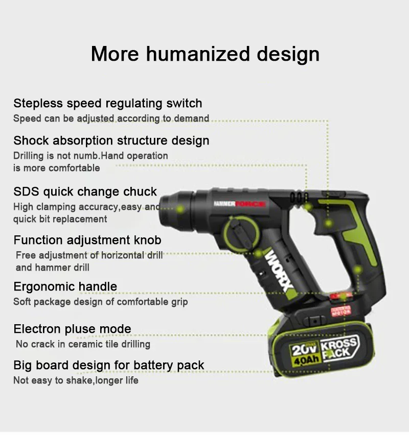 WORX WU380S 20V  brushless/Cordless Rotary hammer-power tools,lithium,Forward/Reverse,industry/drill concrete/wood/steel/martelo 3