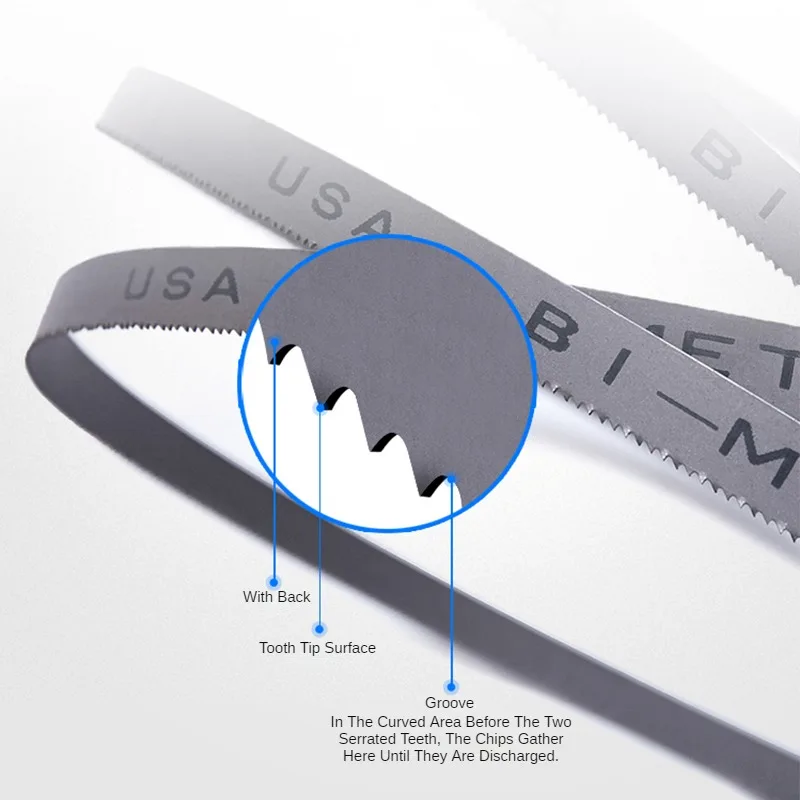 1435mmx13mmx0.6mm Multi-Tooth pitch-1/2/3Pcs Saw Blade Customizable M42 Band Saw Blades for Industrial Production