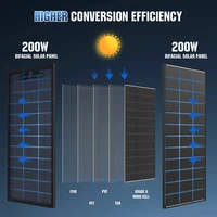 Panneau solaire bifacial RVPOZWER 200W/400W/800W, cellules mono N-Type 18BB, haute efficacité, énergie photovoltaïque pour toit de maison, hors réseau, extérieur 3