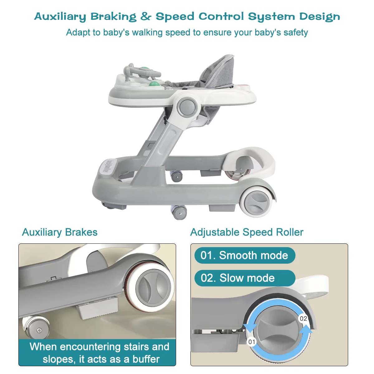 UBRAVOO Push Walker with Detachable Feeding and Music Trays, Foldable Learning Toy for Infants and Toddlers, 2 In 1 Walker 4