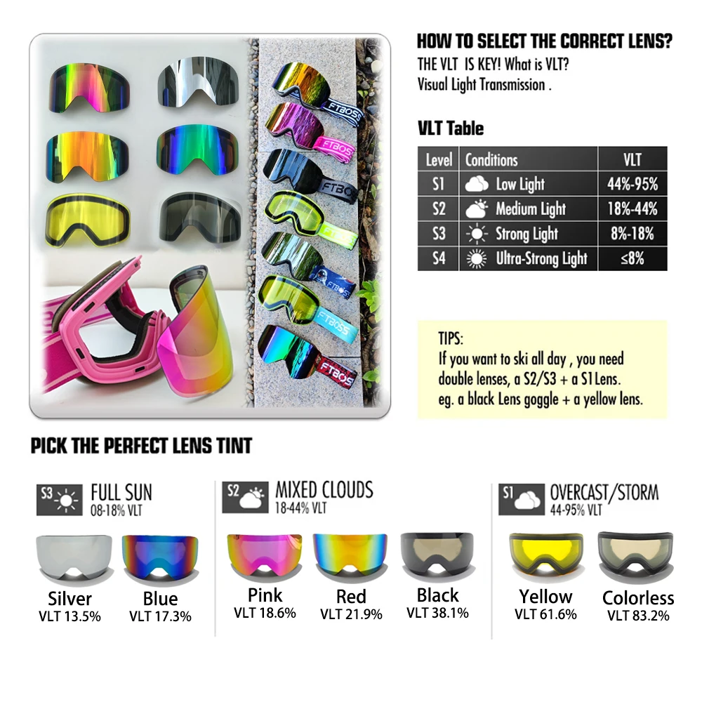 Ski Goggles Magnetic Suction Glasses Double-Layer Anti Fog Winter All Day Skiing Glasses Alpine Skiing Goggles Men's Glasses 3