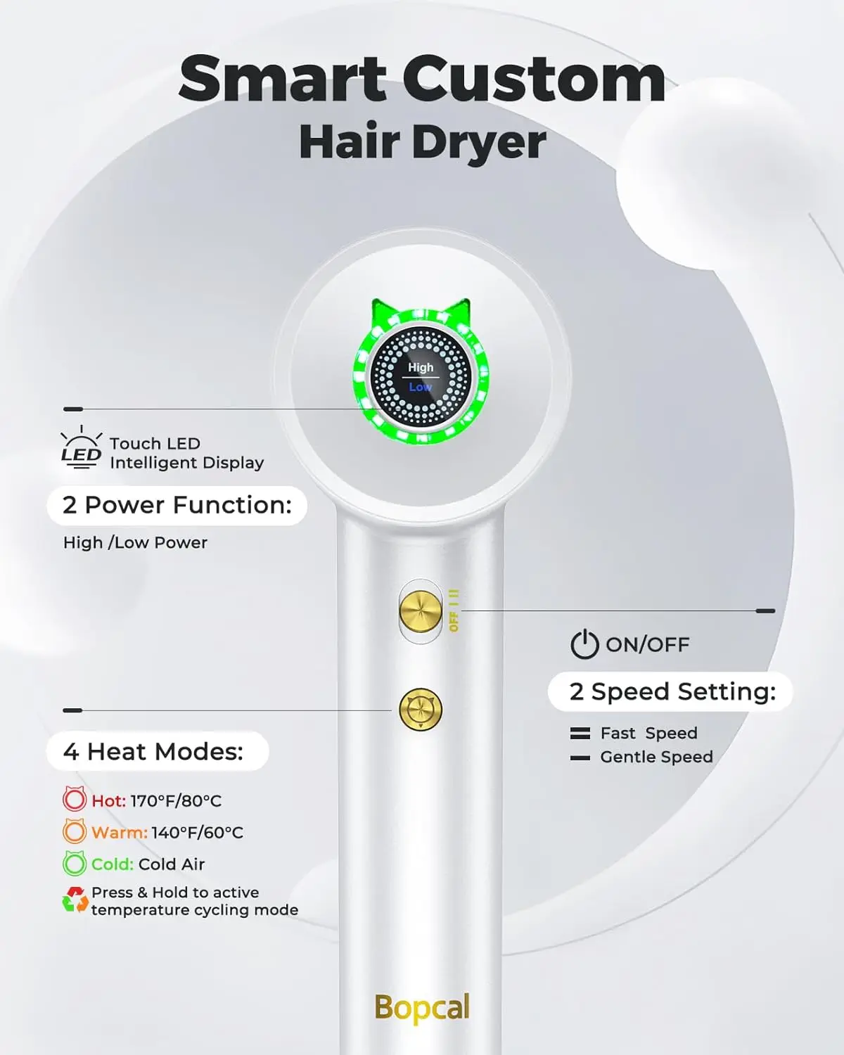 1600W Professional High Speed Hair Dryer 110000RPM Brushless Cold Hot blower Silent Touch Screen Home Hair Dryer Fast Dry 3