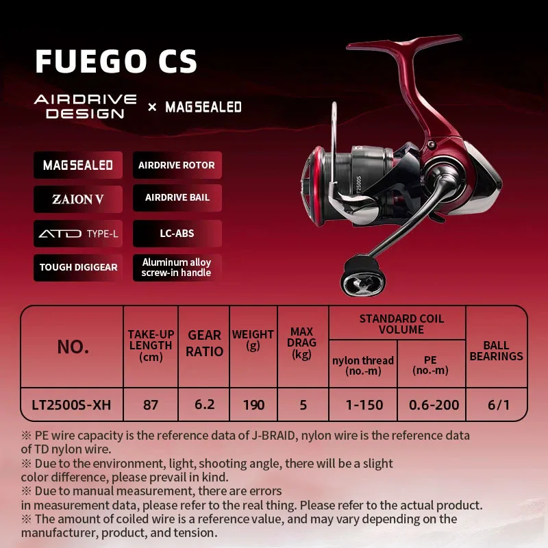 S583e3b21babc49c2a2c644540c503