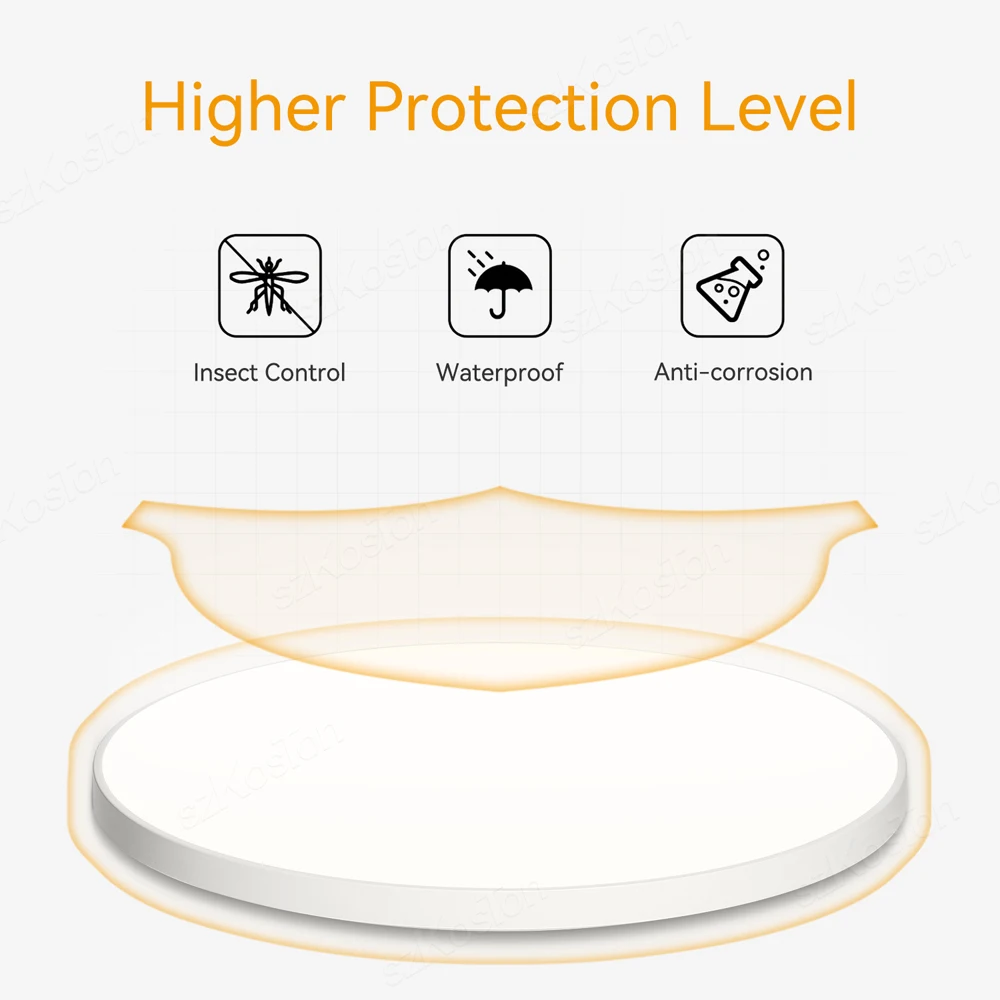 L5L3D Plafondlamp, led-plafondlamp, diameter 28 x 3 cm, 24 W, 2900 lumen, 4000 K, IP44 waterdicht, zwart, voor keuken, badkamer, slaapkamer, woonkamer, kella, hal, ultradun